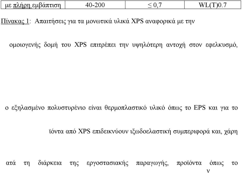 κάθετα στην επιφάνεια της πλάκας, σε σύγκριση με άλλα μονωτικά προϊόντα που χρησιμοποιούνται στα συστήματα ETICS.