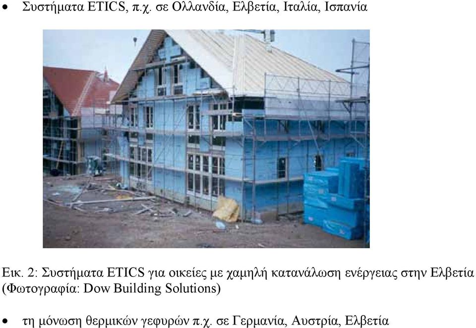 Building Solutions) τη μόνωση θερμικών γεφυρών π.χ. σε Γερμανία, Αυστρία, Ελβετία Εικ.