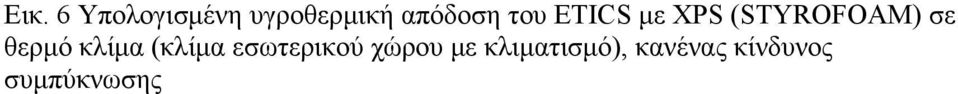 κυψελών. Για το λόγο αυτό, δεν συντελείται τριχοειδής μεταφορά της υγρασίας μέσω του αφρού.