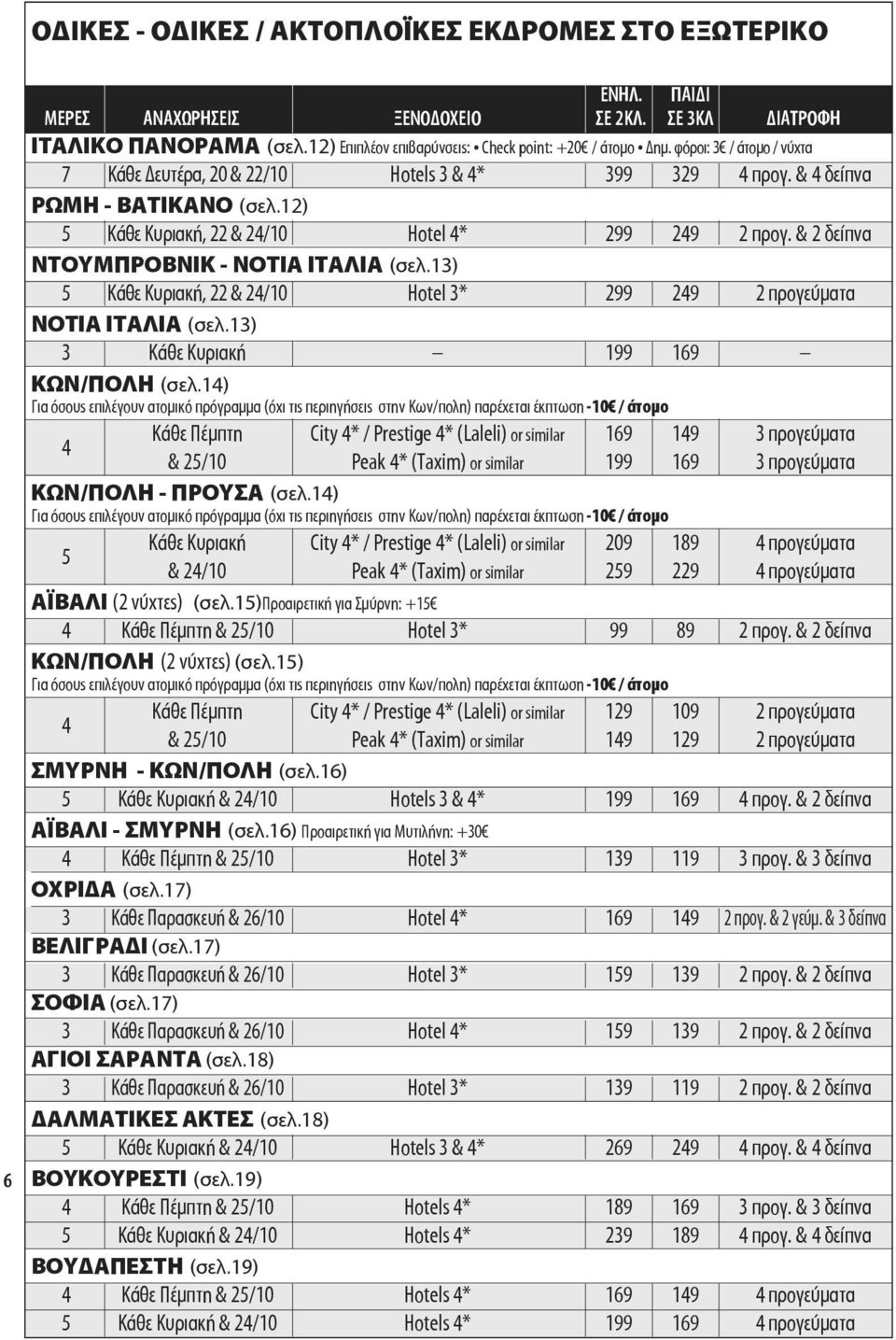 & 2 δείπνα ΝΤΟΥΜΠΡΟΒΝΙΚ - ΝΟΤΙΑ ΙΤΑΛΙΑ (σελ.13) Κάθε Κυριακή, 22 & 2/10 Ηotel 3* 299 29 2 προγεύματα ΝΟΤΙΑ ΙΤΑΛΙΑ (σελ.13) 3 Κάθε Κυριακή 199 169 ΚΩΝ/ΠΟΛΗ (σελ.