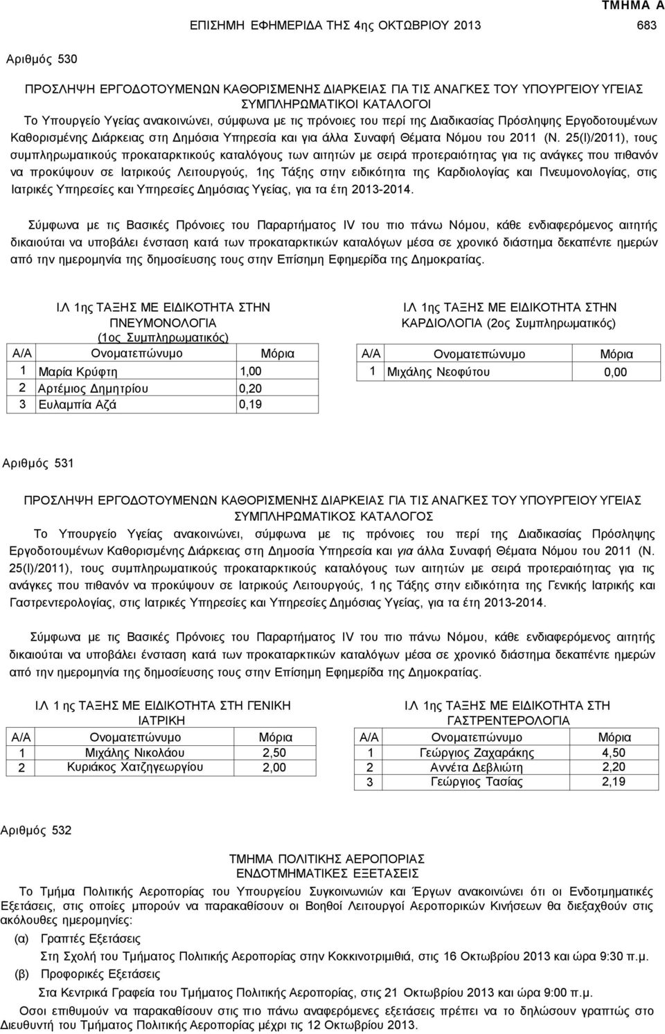 25(Ι)/2011), τους συμπληρωματικούς προκαταρκτικούς καταλόγους των αιτητών με σειρά προτεραιότητας για τις ανάγκες που πιθανόν να προκύψουν σε Ιατρικούς Λειτουργούς, 1ης Τάξης στην ειδικότητα της