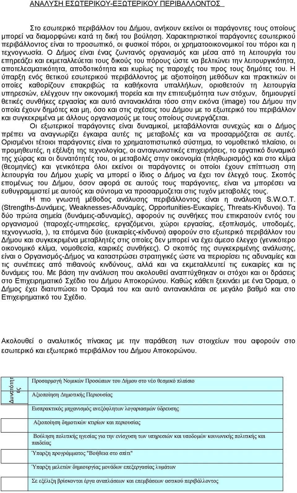 Ο Δήμος είναι ένας ζωντανός οργανισμός και μέσα από τη λειτουργία του επηρεάζει και εκμεταλλεύεται τους δικούς του πόρους ώστε να βελτιώνει την λειτουργικότητα, αποτελεσματικότητα, αποδοτικότητα και