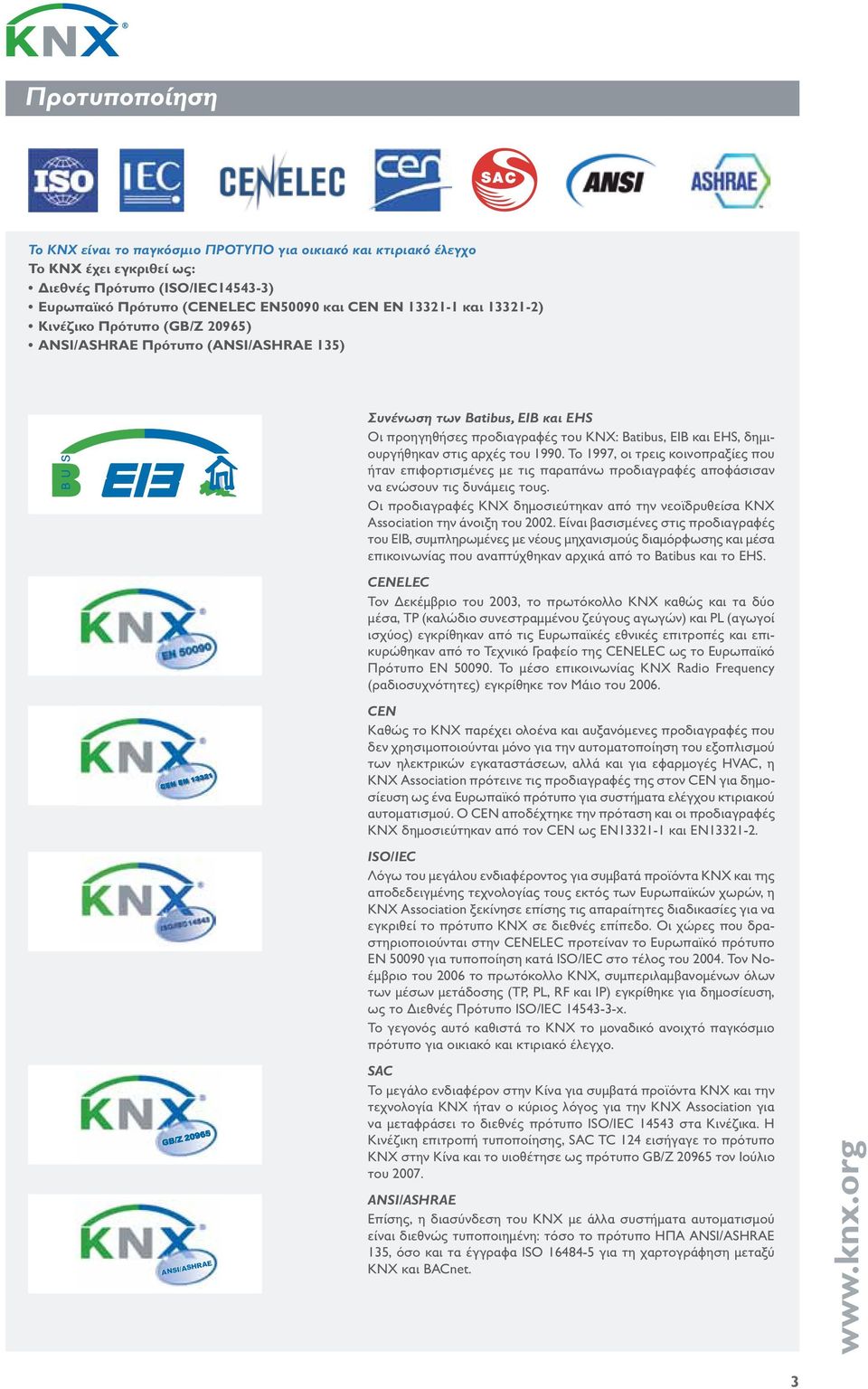 13321-2) Κινέζικο Πρότυπο (GB/Z 20965) ANSI/ASHRAE Πρότυπο (ANSI/ASHRAE 135) Συνένωση των Batibus, EIB και EHS Οι προηγηθήσες προδιαγραφές του KNX: Batibus, EIB και EHS, δημιουργήθηκαν στις αρχές του