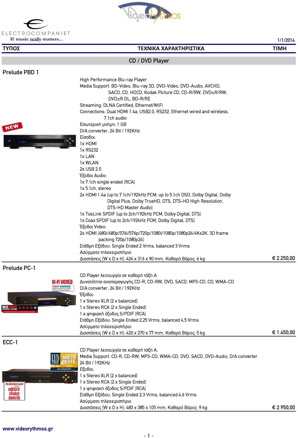 1ch audio Εσωτερική μνήμη: 1 GB D/A converter, 24 Bit / 192KHz 1x HDMI 1x RS232 1x LAN 1x WLAN 2x USB 2.0 Έξοδοι Audio: 1x 7.1ch single ended (RCA) 1x 5.1ch, stereo 2x HDMI 1.4a (up to 7.