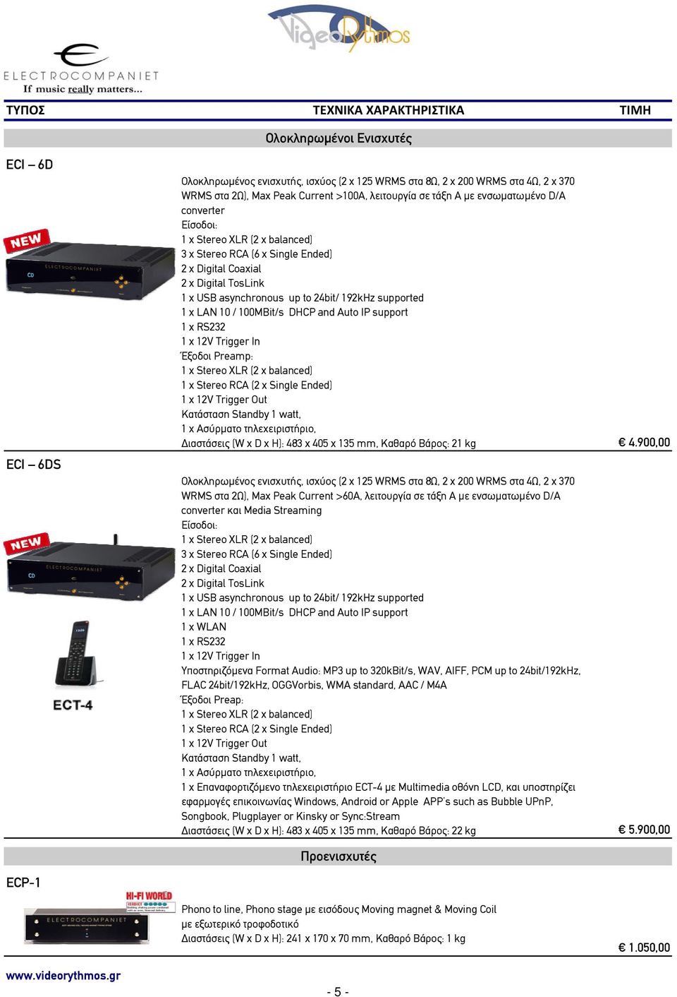 x 12V Trigger In Έξοδοι Preamp: 1 x 12V Trigger Out Κατάσταση Standby 1 watt, 1 x, Διαστάσεις (W x D x H): 483 x 405 x 135 mm, Καθαρό Βάρος: 21 kg 4.