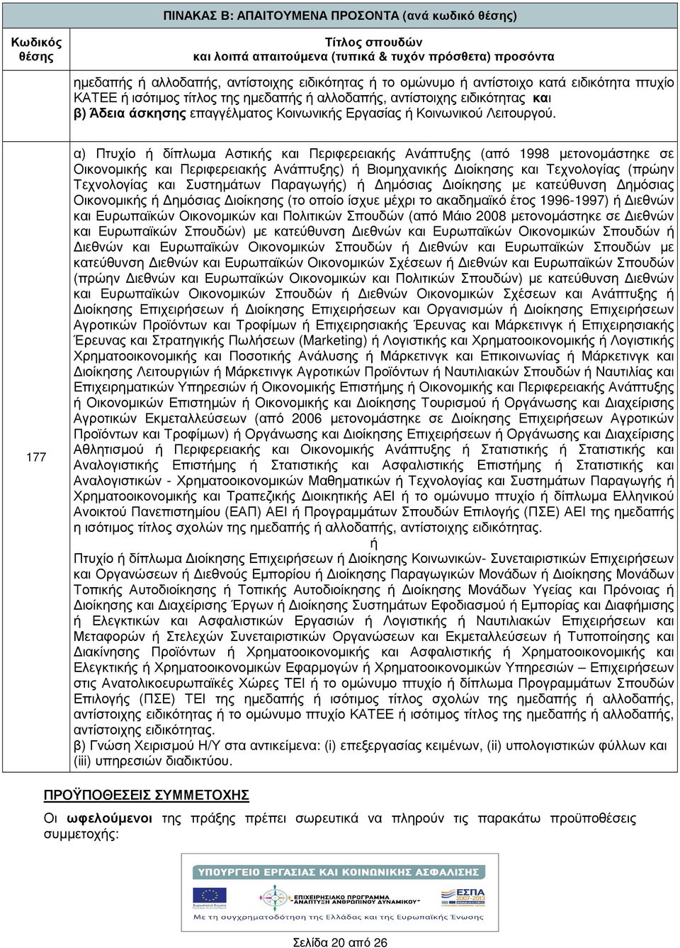 177 α) Πτυχίο δίπλωµα Αστικς και Περιφερειακς Ανάπτυξης (από 1998 µετονοµάστηκε σε Οικονοµικς και Περιφερειακς Ανάπτυξης) Βιοµηχανικς ιοίκησης και Τεχνολογίας (πρώην Τεχνολογίας και Συστηµάτων