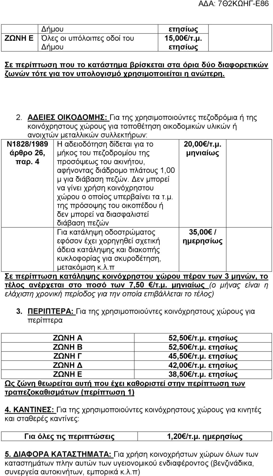 4 Η αδειοδότηση δίδεται για το μήκος του πεζοδρομίου της προσόψεως του ακινήτου, αφήνοντας διάδρομο πλάτους 1,00 μ για διάβαση πεζών.