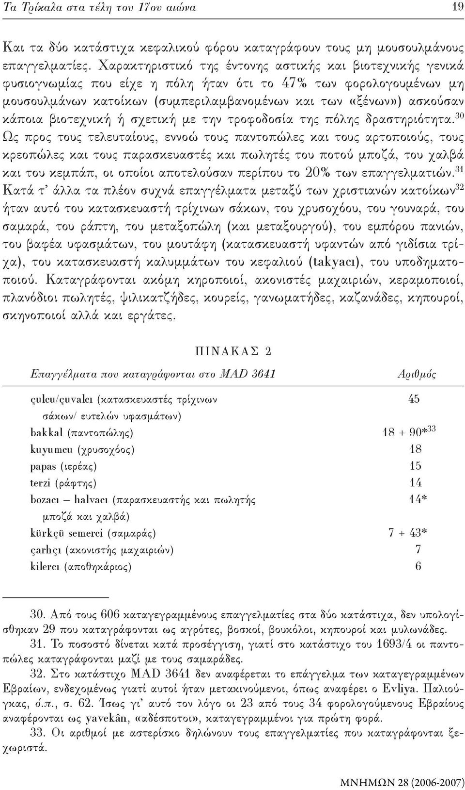 κάποια βιοτεχνική ή σχετική με την τροφοδοσία της πόλης δραστηριότητα.
