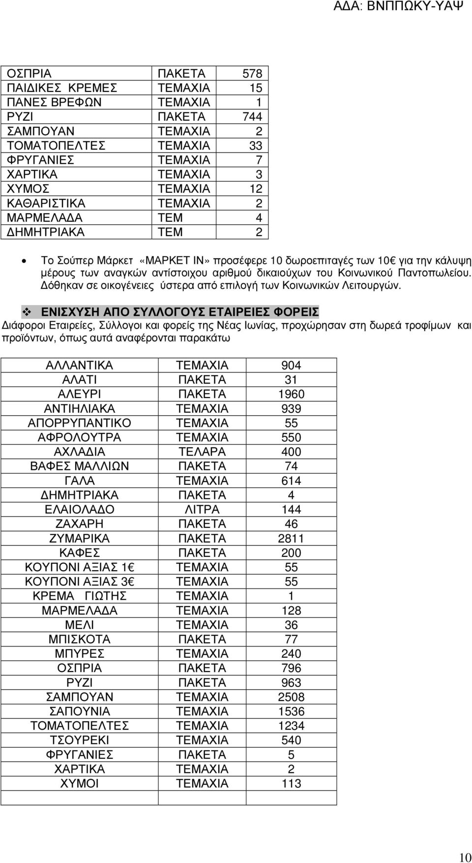 όθηκαν σε οικογένειες ύστερα από επιλογή των Κοινωνικών Λειτουργών.