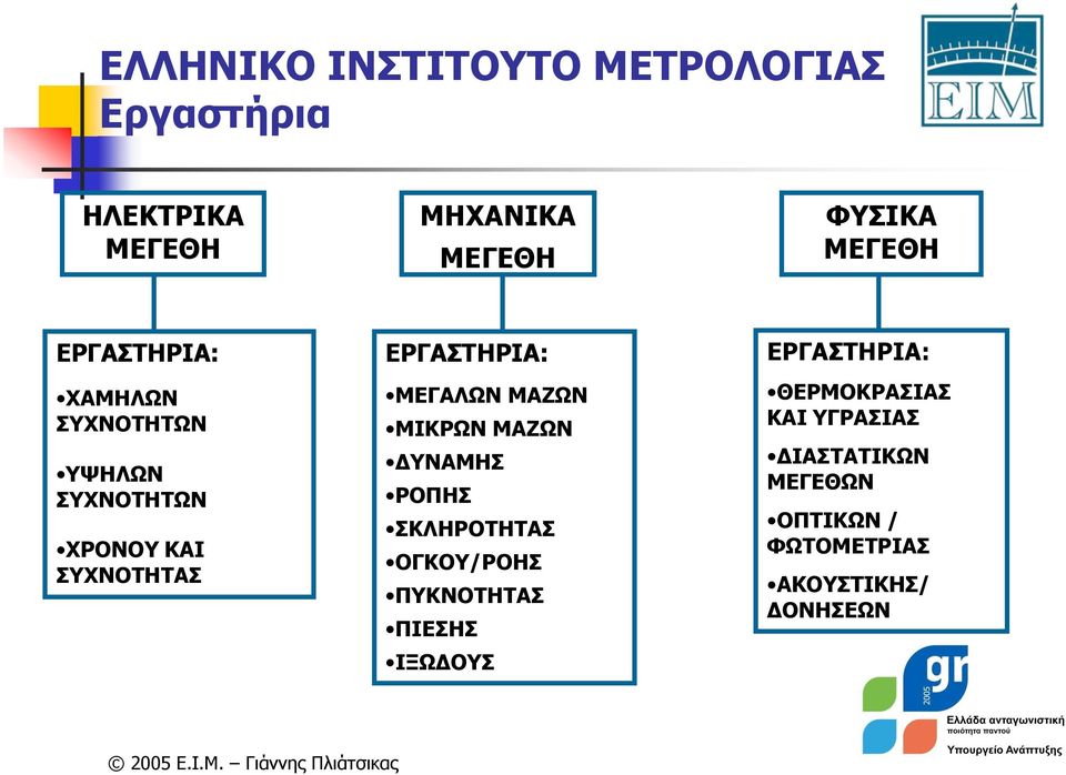 ΜΙΚΡΩΝ ΜΑΖΩΝ ΔΥΝΑΜΗΣ ΡΟΠΗΣ ΣΚΛΗΡΟΤΗΤΑΣ ΟΓΚΟΥ/ΡΟΗΣ ΠΥΚΝΟΤΗΤΑΣ ΠΙΕΣΗΣ ΙΞΩΔΟΥΣ