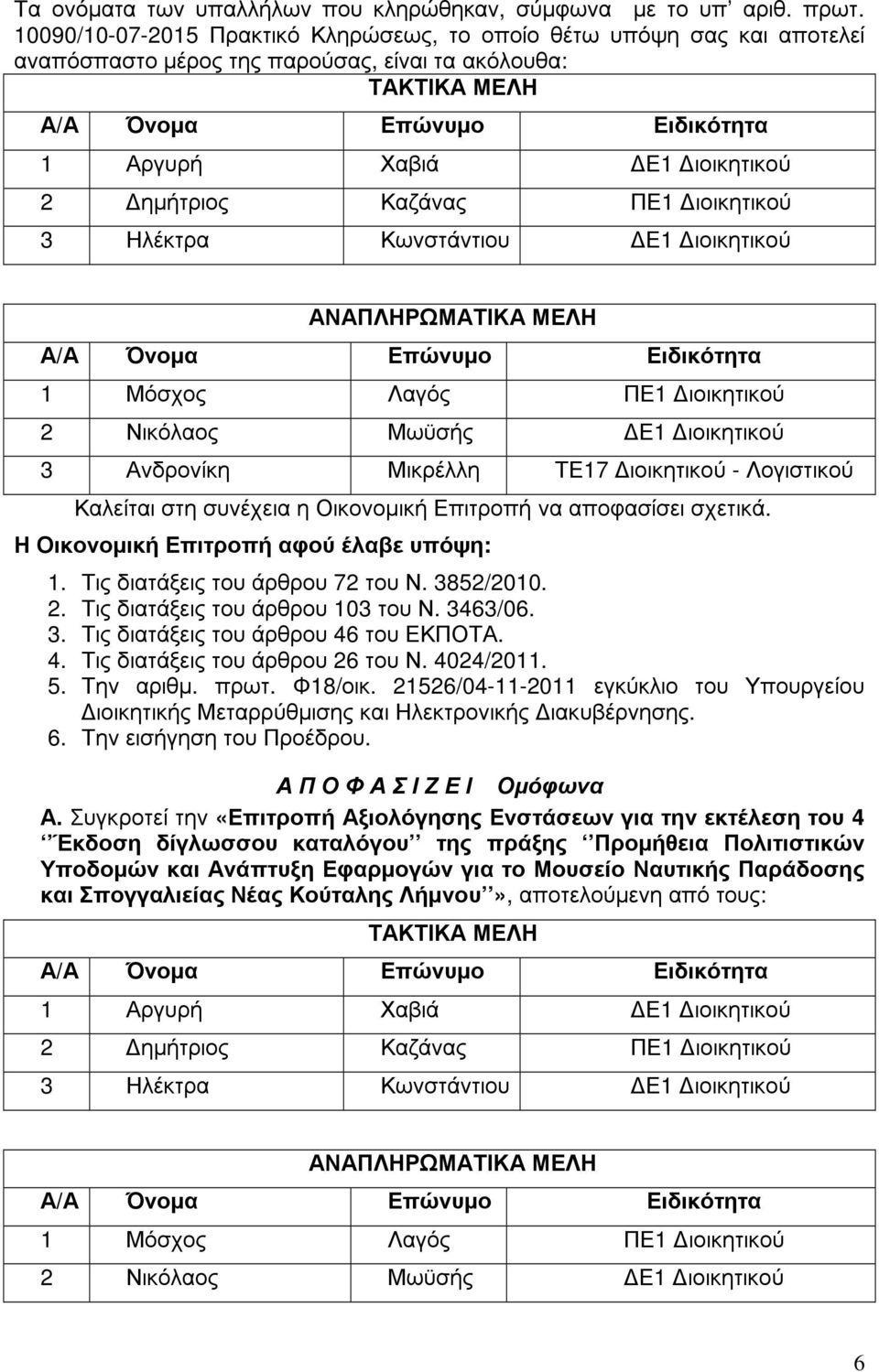 ηµήτριος Καζάνας ΠΕ1 ιοικητικού 3 Ηλέκτρα Κωνστάντιου Ε1 ιοικητικού ΑΝΑΠΛΗΡΩΜΑΤΙΚΑ ΜΕΛΗ Α/Α Όνοµα Επώνυµο Ειδικότητα 1 Μόσχος Λαγός ΠΕ1 ιοικητικού 2 Νικόλαος Μωϋσής Ε1 ιοικητικού 3 Ανδρονίκη Μικρέλλη