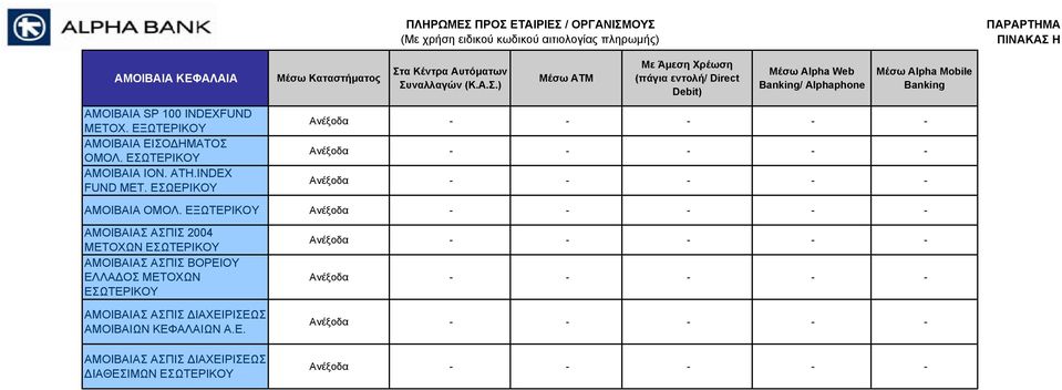 ΕΣΩΕΡΙΚΟΥ ΑΜΟΙΒΑΙΑ ΟΜΟΛ.