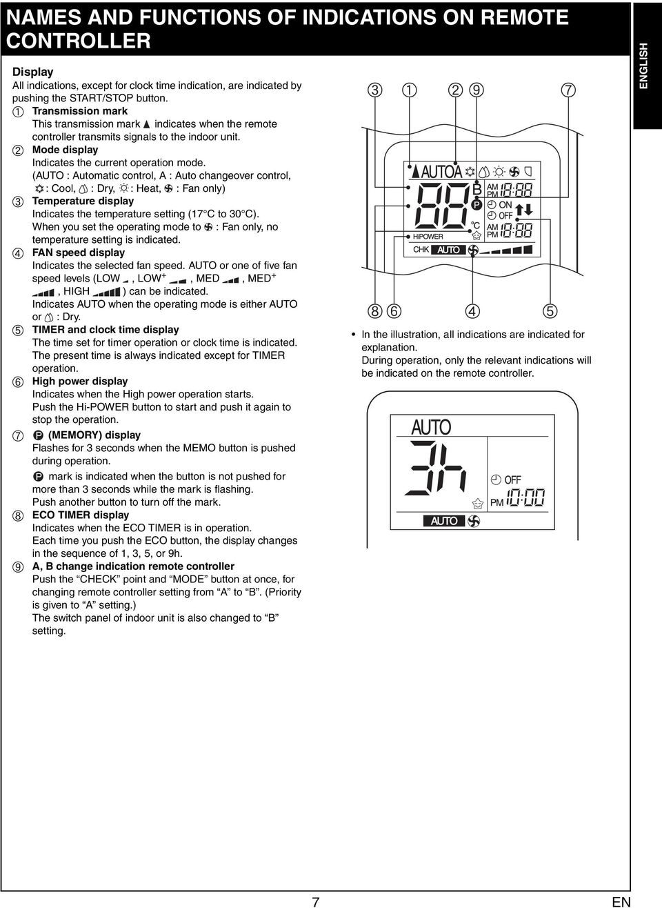 (AUTO : Automatic control, A : Auto changeover control, : Cool, : Dry, : Heat, : Fan only) c Temperature display Indicates the temperature setting (17 C to 30 C).