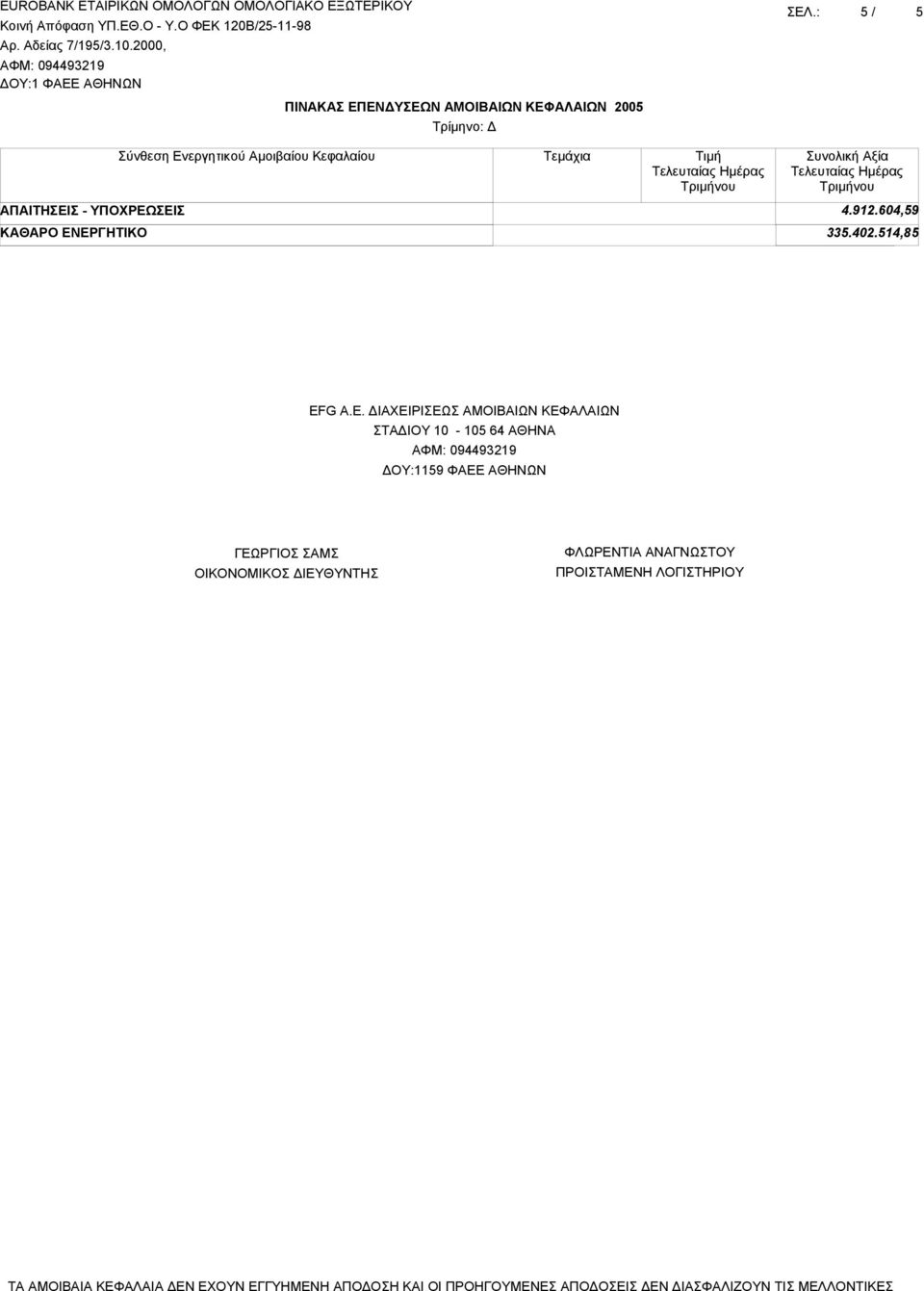 ΕΡΓΗΤΙΚΟ 335.402.514,85 EFG Α.Ε. ΙΑΧΕΙΡΙΣEΩΣ ΑΜΟΙΒΑΙΩΝ