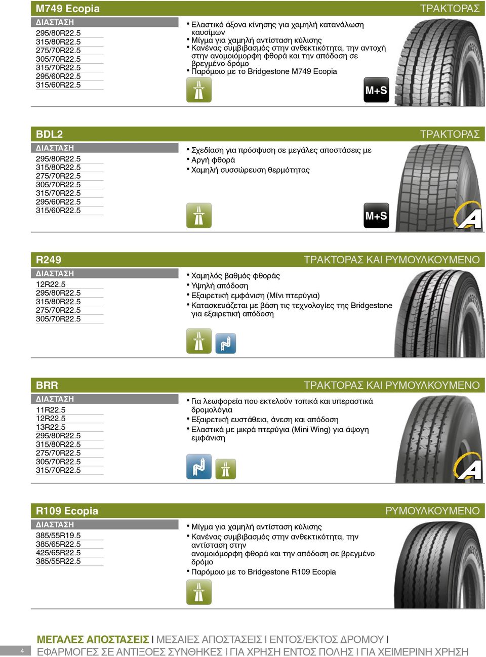 Παρόμοιο με το Bridgestone M749 Ecopia BDL2 295/60R22.5 315/60R22.