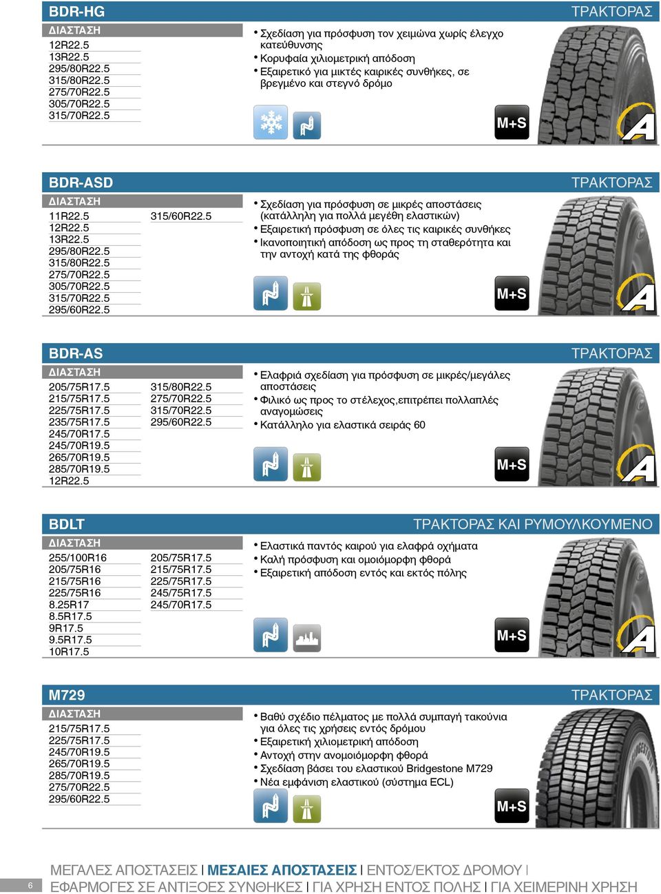 5 M729 215/75R17.5 225/75R17.5 245/70R19.5 285/70R19.