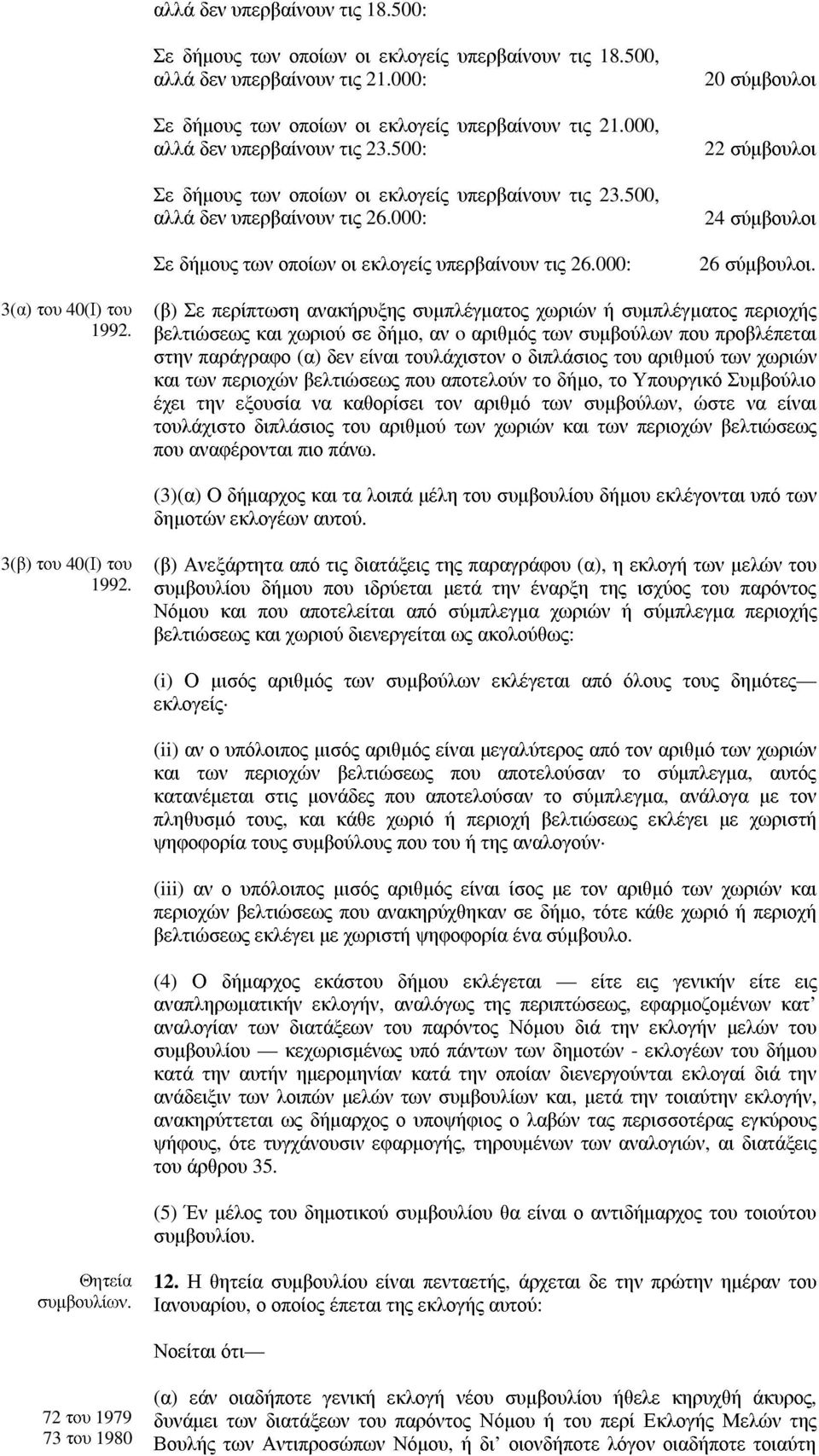 000: 20 σύµβουλοι 22 σύµβουλοι 24 σύµβουλοι 26 σύµβουλοι. 3(α) του 40(Ι) του 1992.