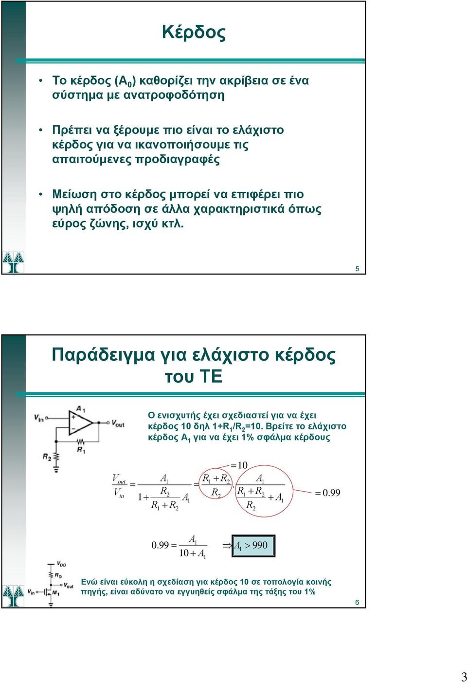 5 Παράδειγμα για ελάχιστο κέρδος του ΤΕ Ο ενισχυτής έχει σχεδιαστεί για να έχει κέρδος 0 δηλ +R /R 0.