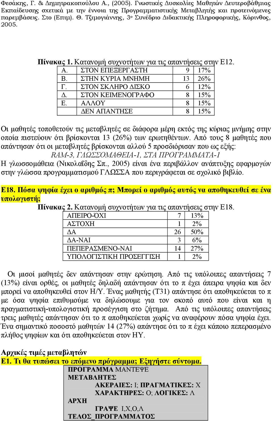 Από τους 8 μαθητές που απάντησαν ότι οι μεταβλητές βρίσκονται αλλού 5 προσδιόρισαν που ως εξής: RAM-3, ΓΛΩΣΣΟΜΑΘΕΙΑ-1, ΣΤΑ ΠΡΟΓΡΑΜΜΑΤΑ-1 Η γλωσσομάθεια (Νικολαΐδης Σπ.