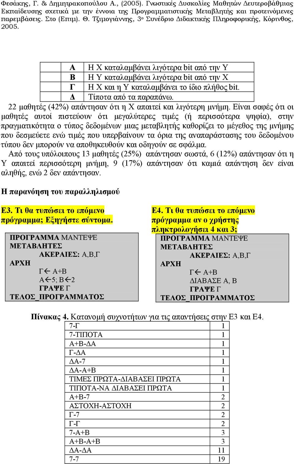 Είναι σαφές ότι οι μαθητές αυτοί πιστεύουν ότι μεγαλύτερες τιμές (ή περισσότερα ψηφία), στην πραγματικότητα ο τύπος δεδομένων μιας μεταβλητής καθορίζει το μέγεθος της μνήμης που δεσμεύετε ενώ τιμές