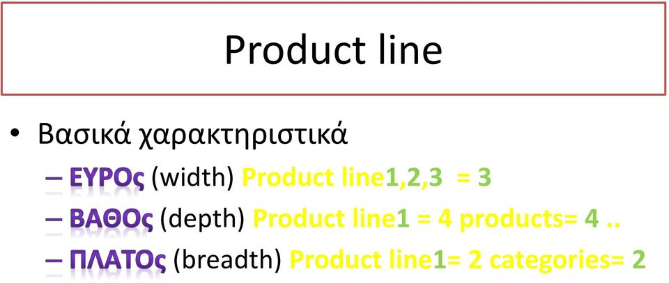 (depth) Product line1 = 4 products=