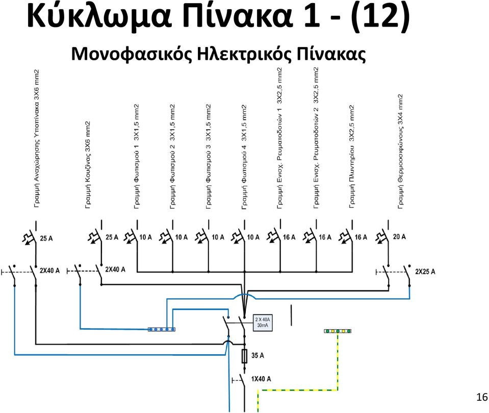 Μονοφασικός