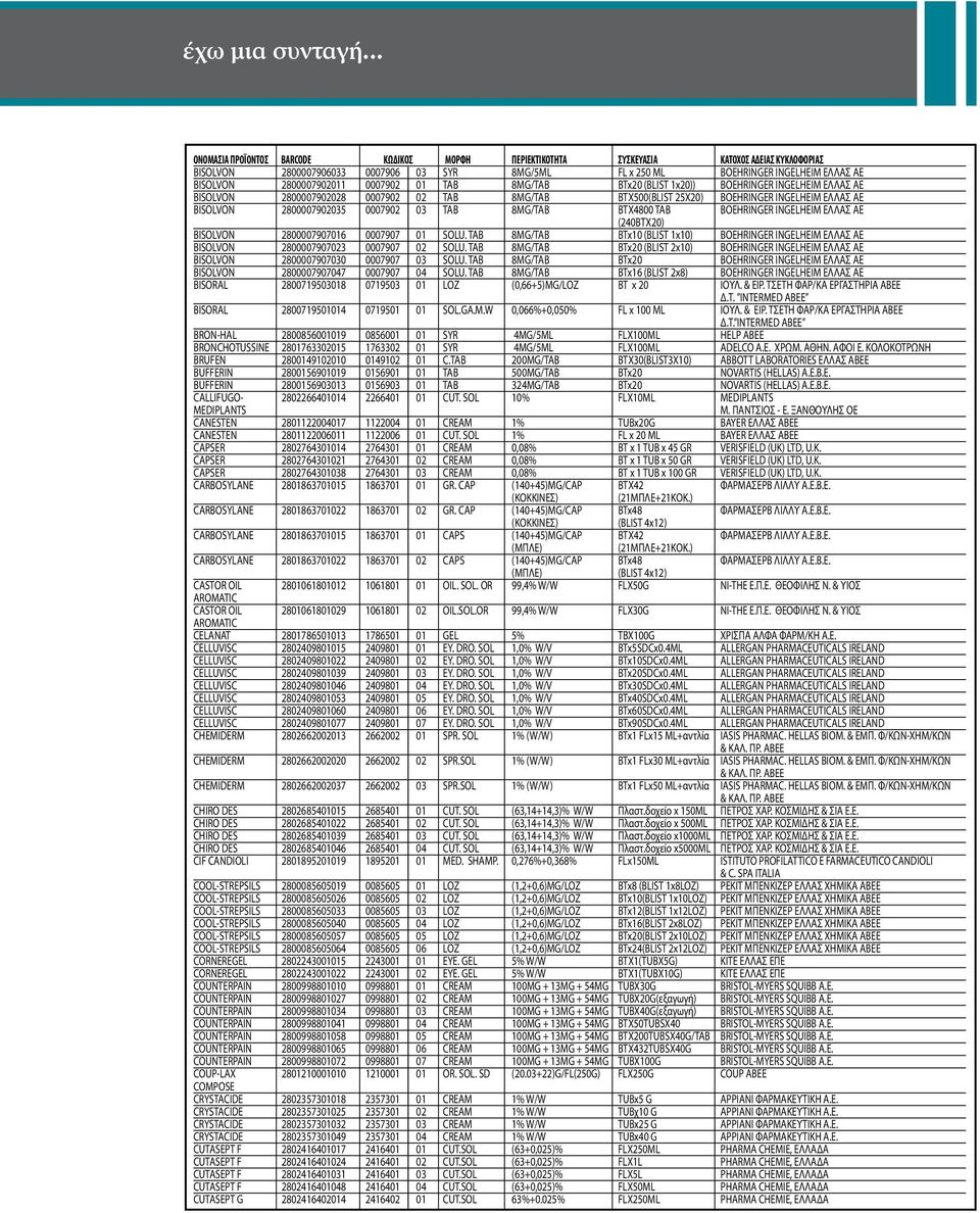 2800007902011 0007902 01 TAB 8MG/TAB BTx20 (BLIST 1x20)) BOEHRINGER INGELHEIM ΕΛΛΑΣ ΑΕ BISOLVON 2800007902028 0007902 02 TAB 8MG/TAB BTX500(BLIST 25X20) BOEHRINGER INGELHEIM ΕΛΛΑΣ ΑΕ BISOLVON