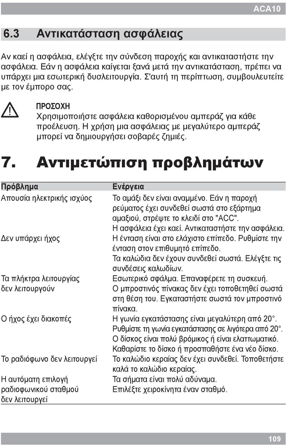 ! ΠΡΟΣΟΧΗ Χρησιμοποιήστε ασφάλεια καθορισμένου αμπεράζ για κάθε προέλευση. Η χρήση μια ασφάλειας με μεγαλύτερο αμπεράζ μπορεί να δημιουργήσει σοβαρές ζημιές. 7.