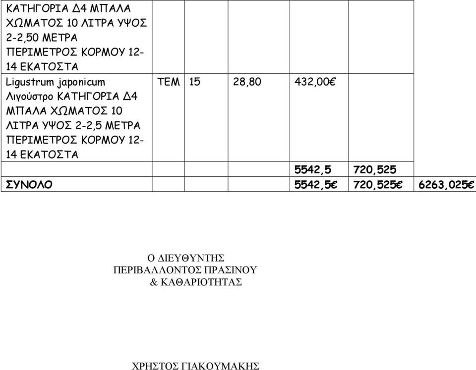 ΧΩΜΑΤΟΣ 10 ΛΙΤΡΑ ΥΨΟΣ 2-2,5 ΜΕΤΡΑ ΠΕΡΙΜΕΤΡΟΣ ΚΟΡΜΟΥ 12-14 ΕΚΑΤΟΣΤΑ 5542,5 720,525