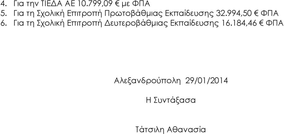 994,50 ΦΠΑ 6.