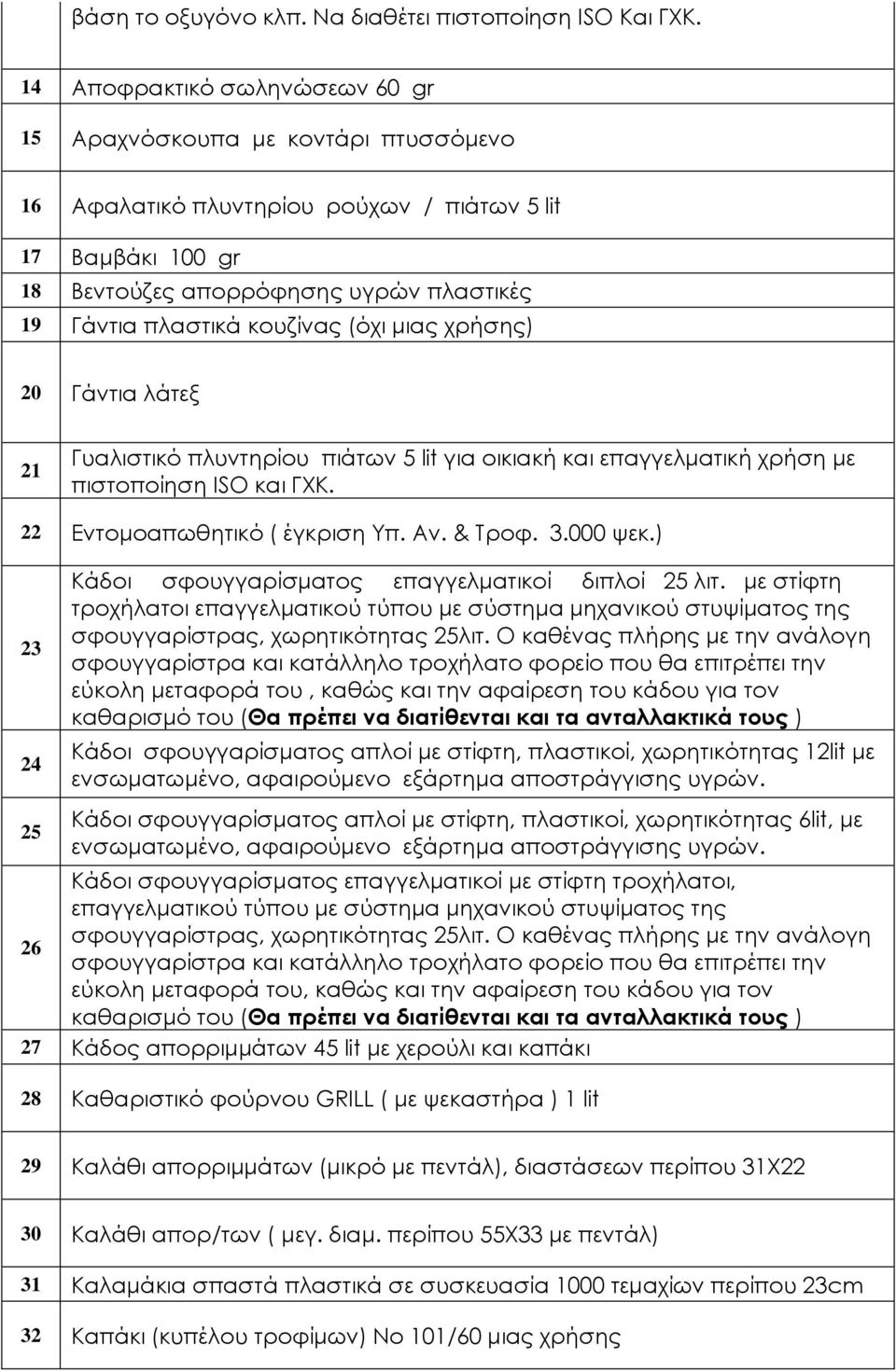 κουζίνας (όχι μιας χρήσης) 20 Γάντια λάτεξ 21 Γυαλιστικό πλυντηρίου πιάτων 5 lit για οικιακή και επαγγελματική χρήση με πιστοποίηση ISO και ΓΧΚ. 22 Εντομοαπωθητικό ( έγκριση Υπ. Αν. & Τροφ. 3.000 ψεκ.