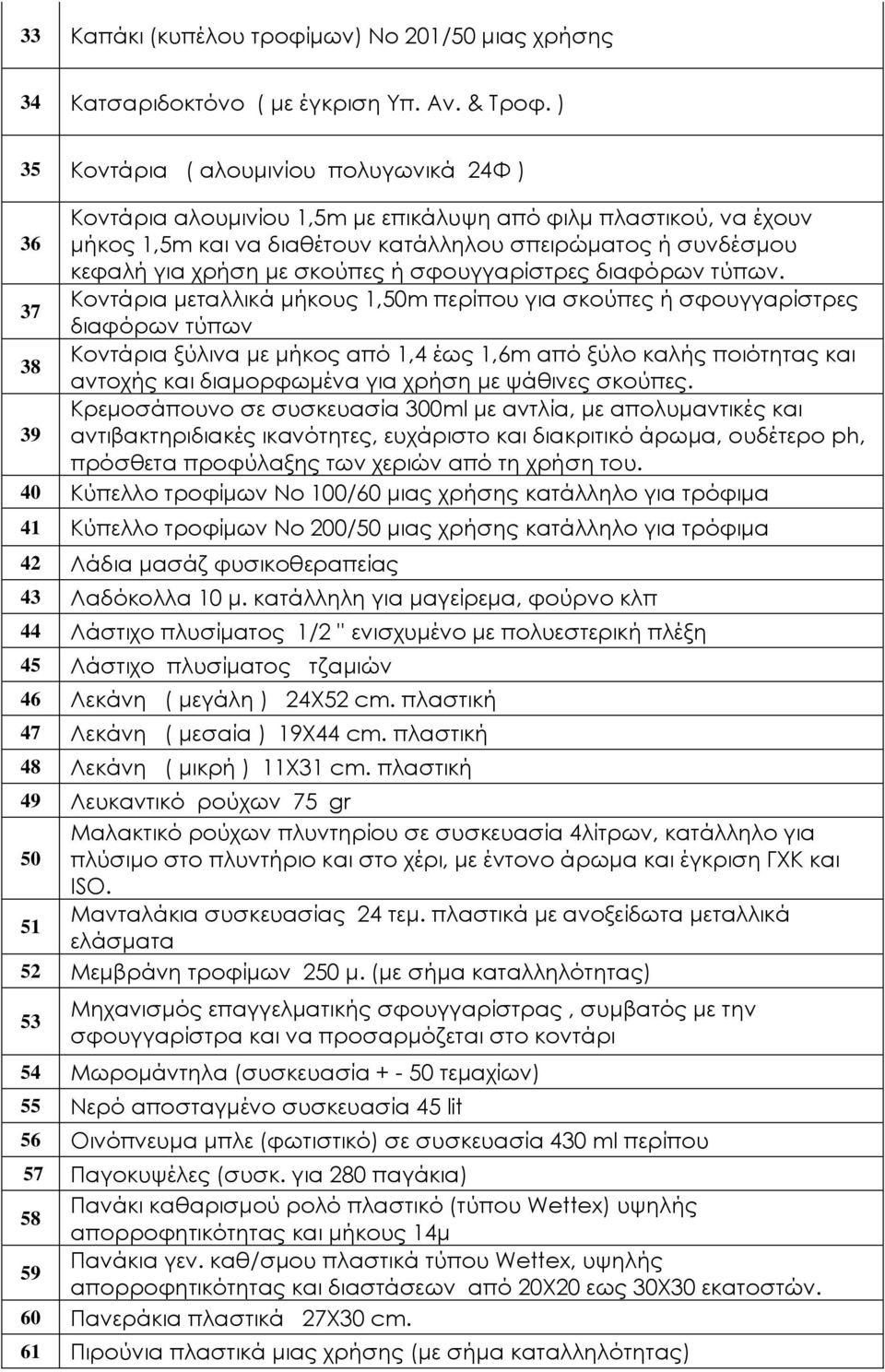 σκούπες ή σφουγγαρίστρες διαφόρων τύπων.