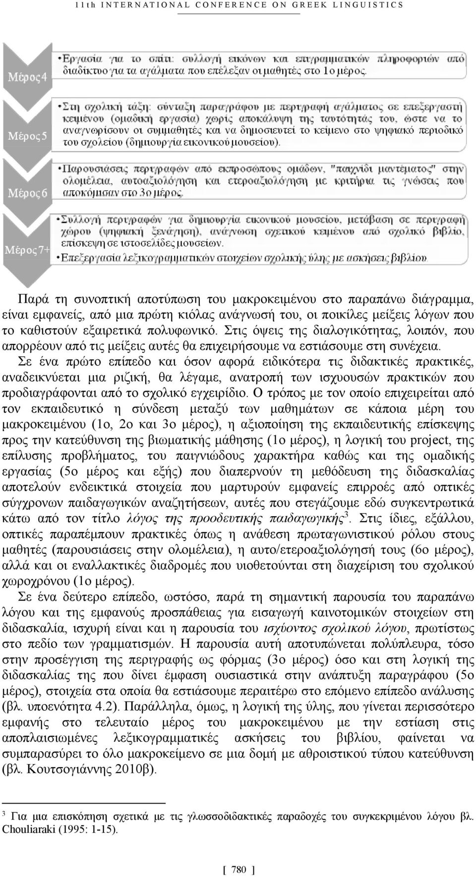Σε ένα πρώτο επίπεδο και όσον αφορά ειδικότερα τις διδακτικές πρακτικές, αναδεικνύεται μια ριζική, θα λέγαμε, ανατροπή των ισχυουσών πρακτικών που προδιαγράφονται από το σχολικό εγχειρίδιο.