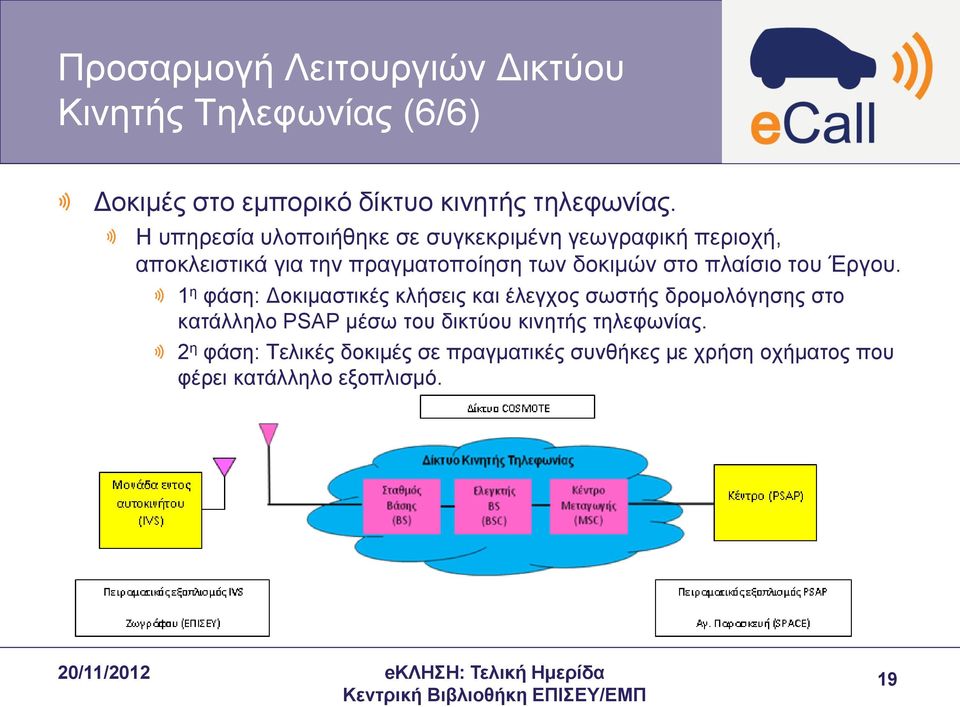 πλαίσιο του Έργου.