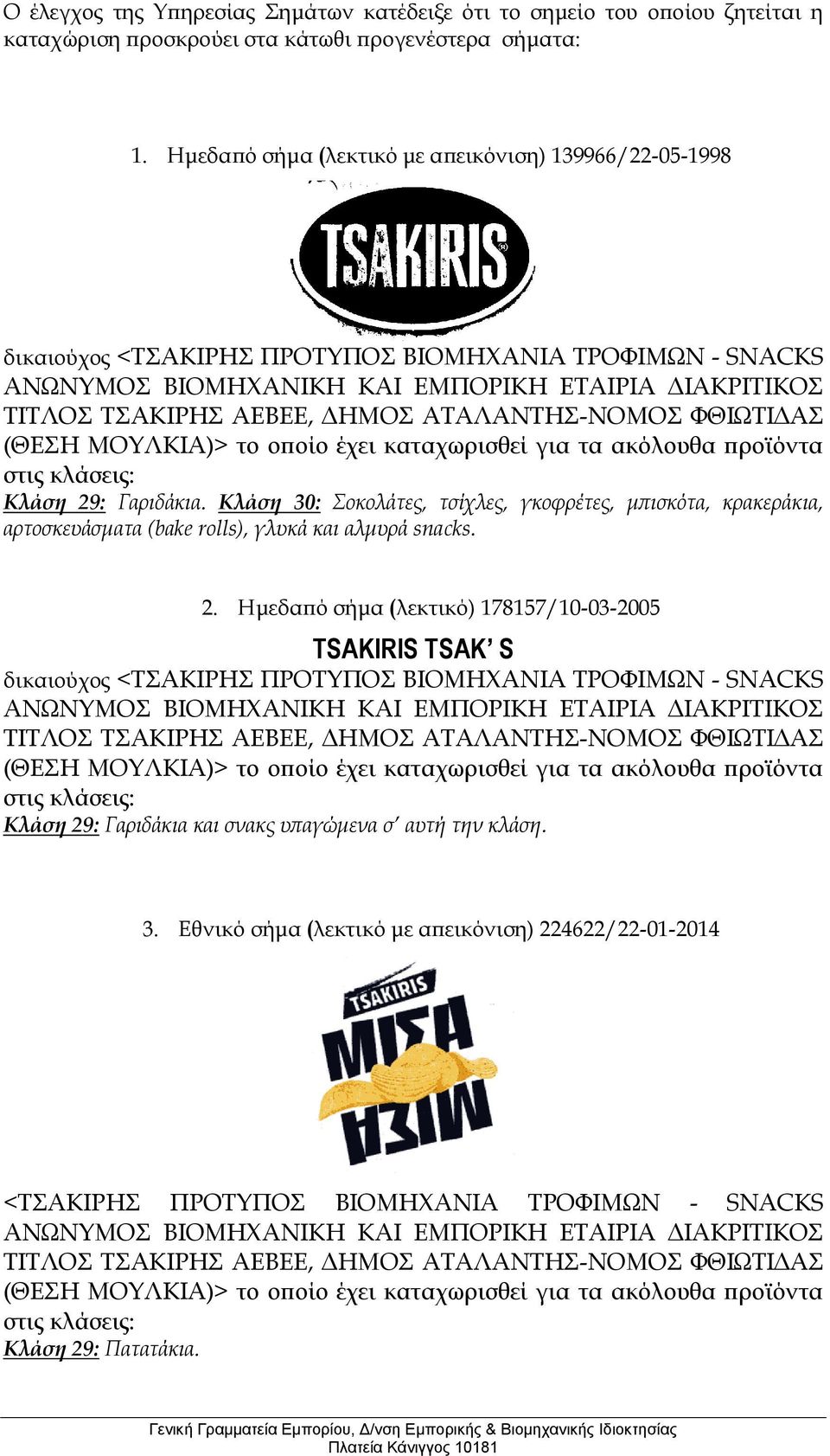 Κλάση 30: Σοκολάτες, τσίχλες, γκοφρέτες, μπισκότα, κρακεράκια, αρτοσκευάσματα (bake rolls), γλυκά και αλμυρά snacks. 2.