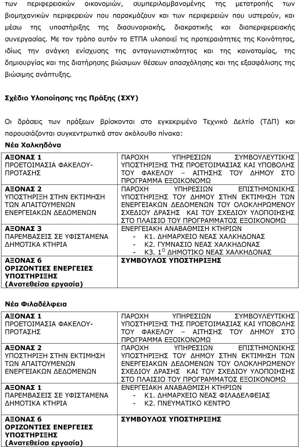 Με τον τρόπο αυτόν το ΕΤΠΑ υλοποιεί τις προτεραιότητες της Κοινότητας, ιδίως την ανάγκη ενίσχυσης της ανταγωνιστικότητας και της καινοτομίας, της δημιουργίας και της διατήρησης βιώσιμων θέσεων