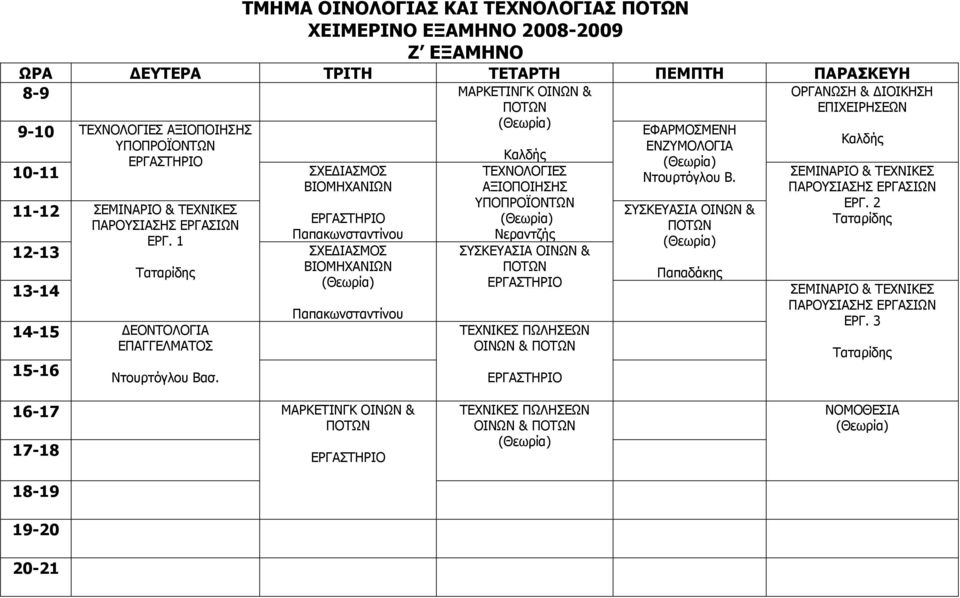 ΤΕΧΝΙΚΕΣ ΠΩΛΗΣΕΩΝ ΟΙΝΩΝ & ΕΝΖΥΜΟΛΟΓΙΑ Ντουρτόγλου Β.