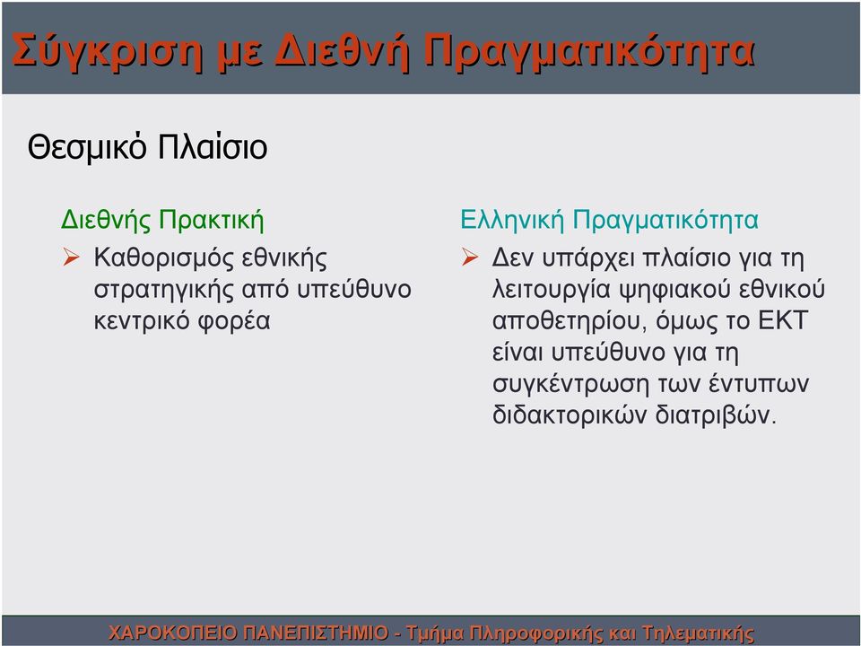 Πραγματικότητα Δεν υπάρχει πλαίσιο για τη λειτουργία ψηφιακού εθνικού