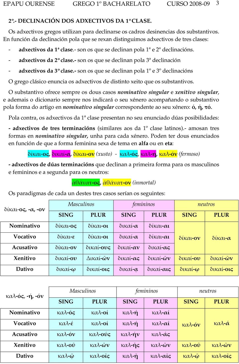 - son os que se declinan pola 3ª declinación - adxectivos da 3º clase.- son os que se declinan pola 1º e 3º declinacións O grego clásico enuncia os adxectivos de distinto xeito que os substantivos.