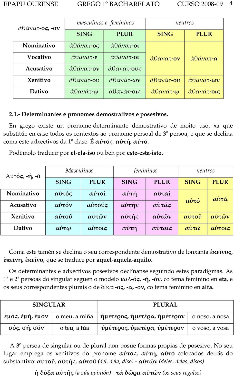 En grego existe un pronome-determinante demostrativo de moito uso, xa que substitúe en case todos os contextos ao pronome persoal de 3º persoa, e que se declina coma este adxectivos da 1º clase.