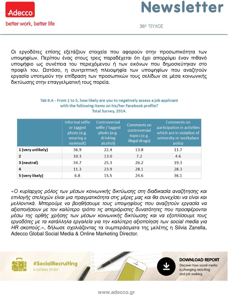 Ωστόσο, η συντριπτική πλειοψηφία των υποψηφίων που αναζητούν εργασία υποτιµούν την επίδραση των προσωπικών τους σελίδων σε µέσα κοινωνικής δικτύωσης στην επαγγελµατική τους πορεία.