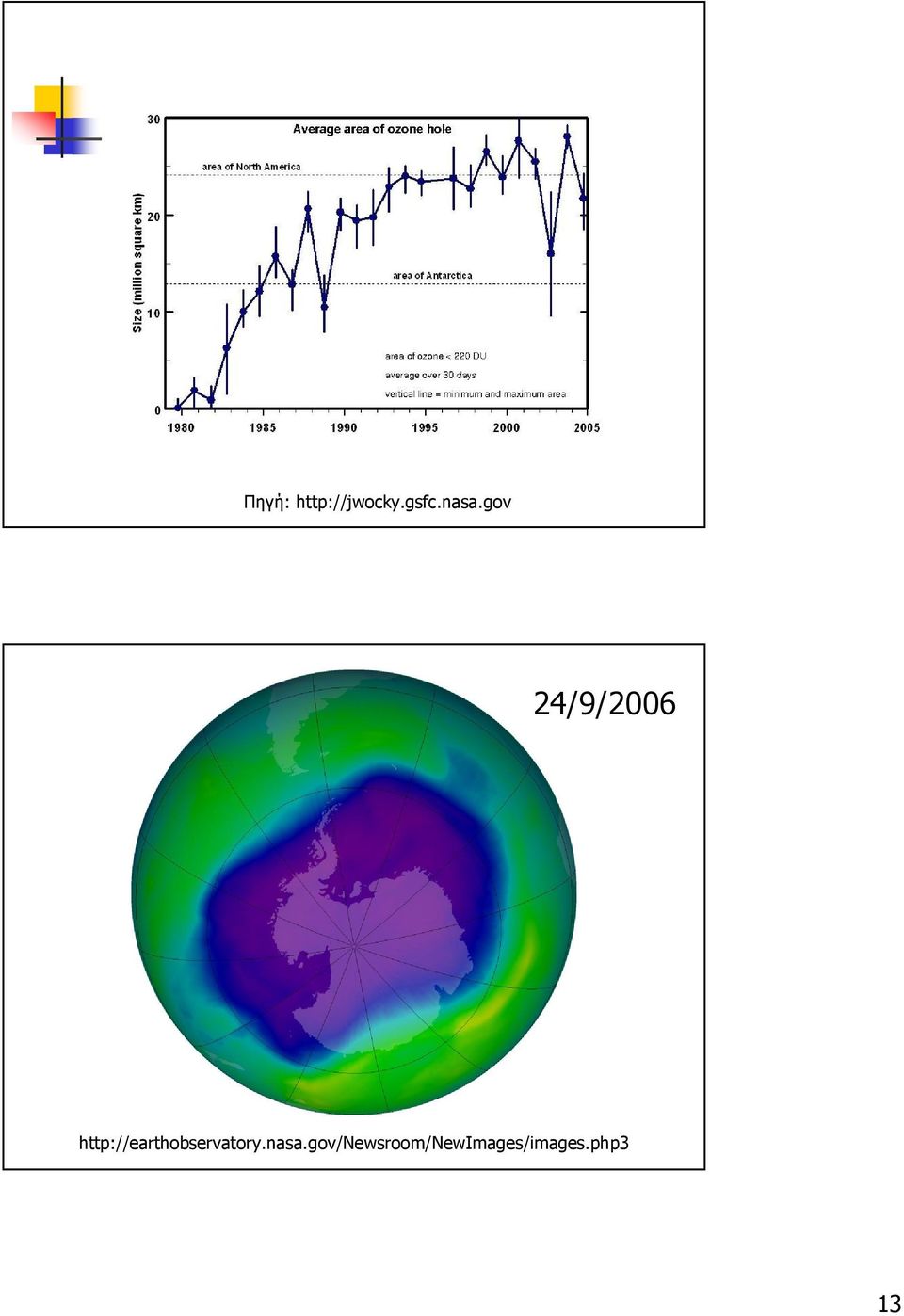 http://earthobservatory.