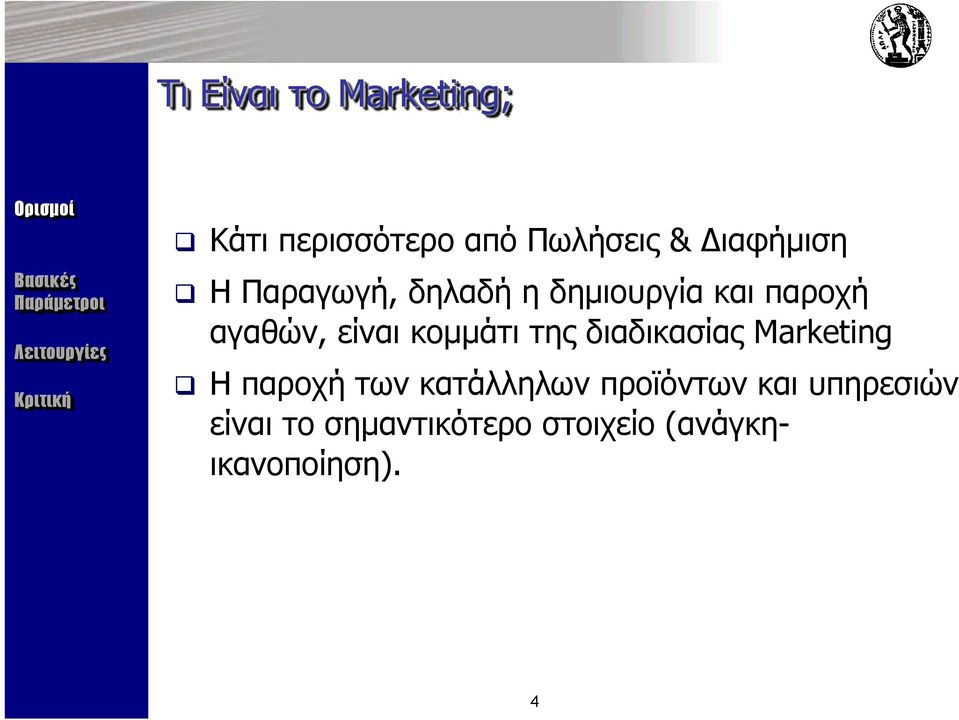 της διαδικασίας Marketing Η παροχή των κατάλληλων προϊόντων και