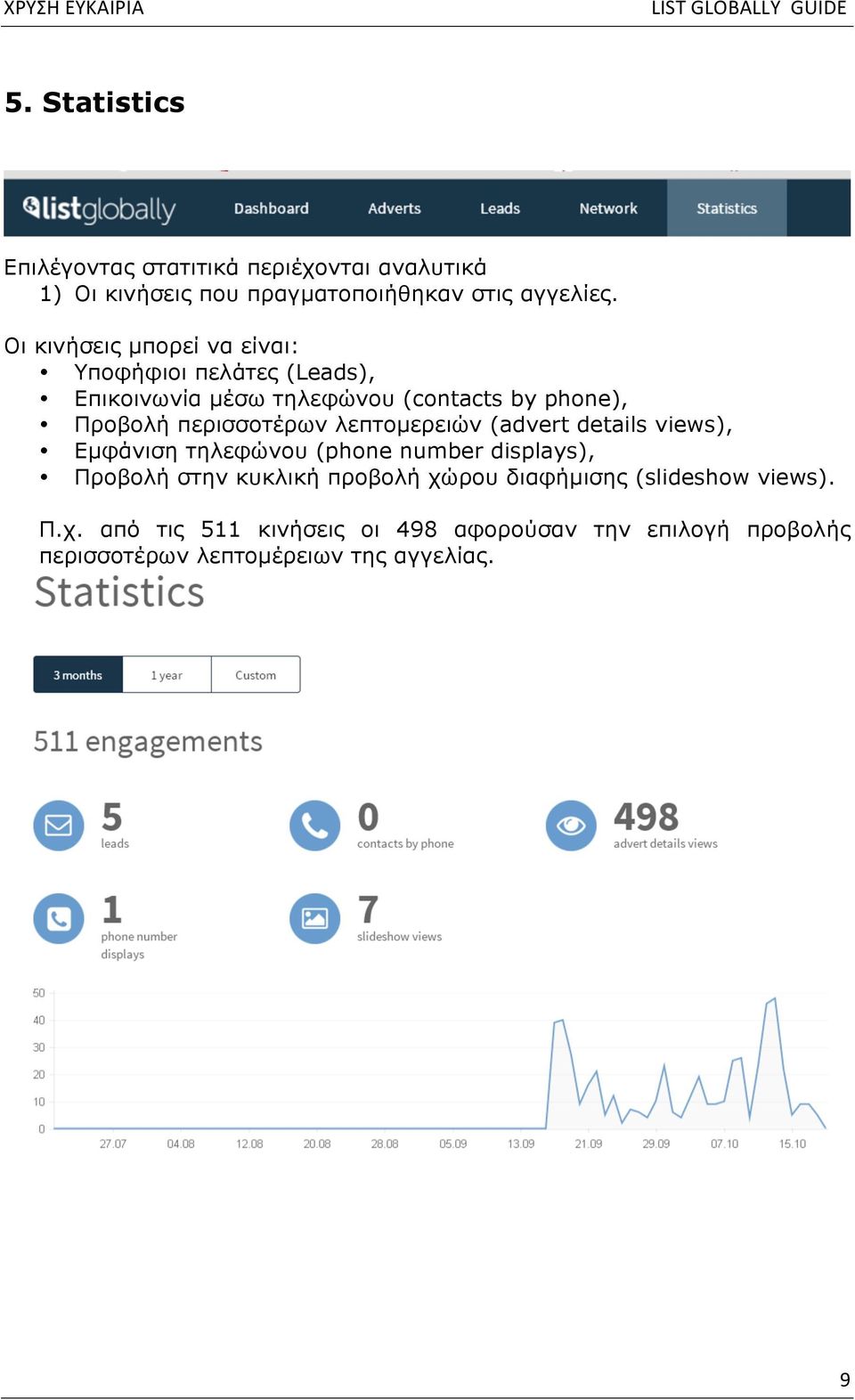 περισσοτέρων λεπτοµερειών (advert details views), Εµφάνιση τηλεφώνου (phone number displays), Προβολή στην κυκλική