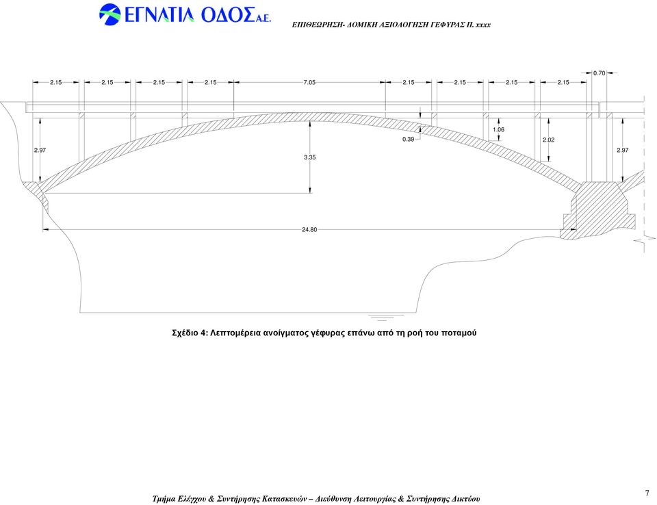 80 Σχέδιο 4: Λεπτοµέρεια ανοίγµατος γέφυρας επάνω από τη