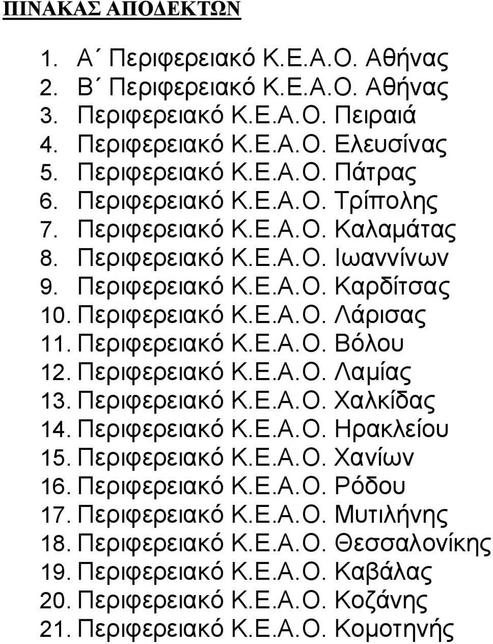 Περιφερειακό Κ.Ε.Α.Ο. Βόλου 12. Περιφερειακό Κ.Ε.Α.Ο. Λαμίας 13. Περιφερειακό Κ.Ε.Α.Ο. Χαλκίδας 14. Περιφερειακό Κ.Ε.Α.Ο. Ηρακλείου 15. Περιφερειακό Κ.Ε.Α.Ο. Χανίων 16. Περιφερειακό Κ.Ε.Α.Ο. Ρόδου 17.