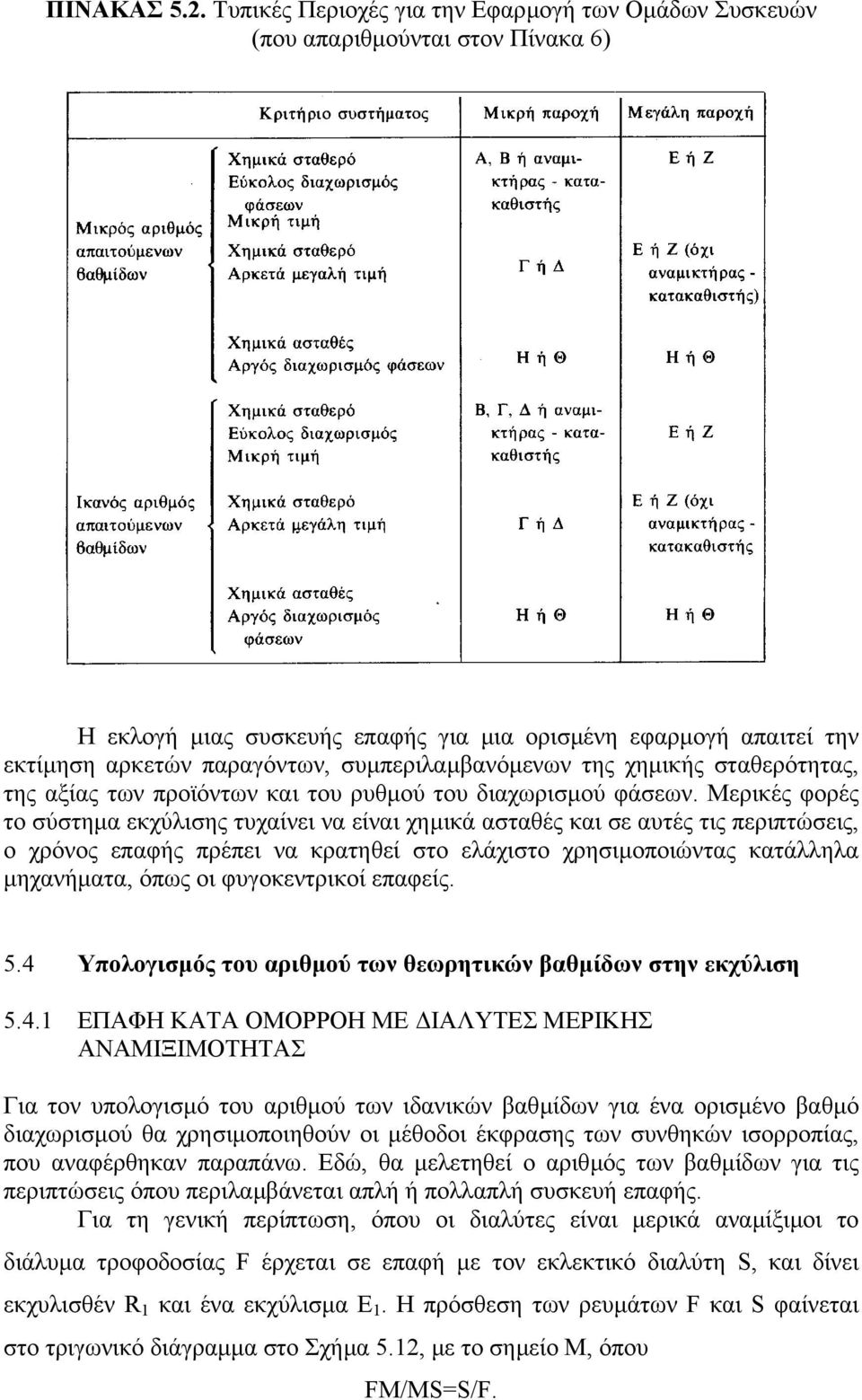 συµπεριλαµβανόµενων της χηµικής σταθερότητας, της αξίας των προϊόντων και του ρυθµού του διαχωρισµού φάσεων.