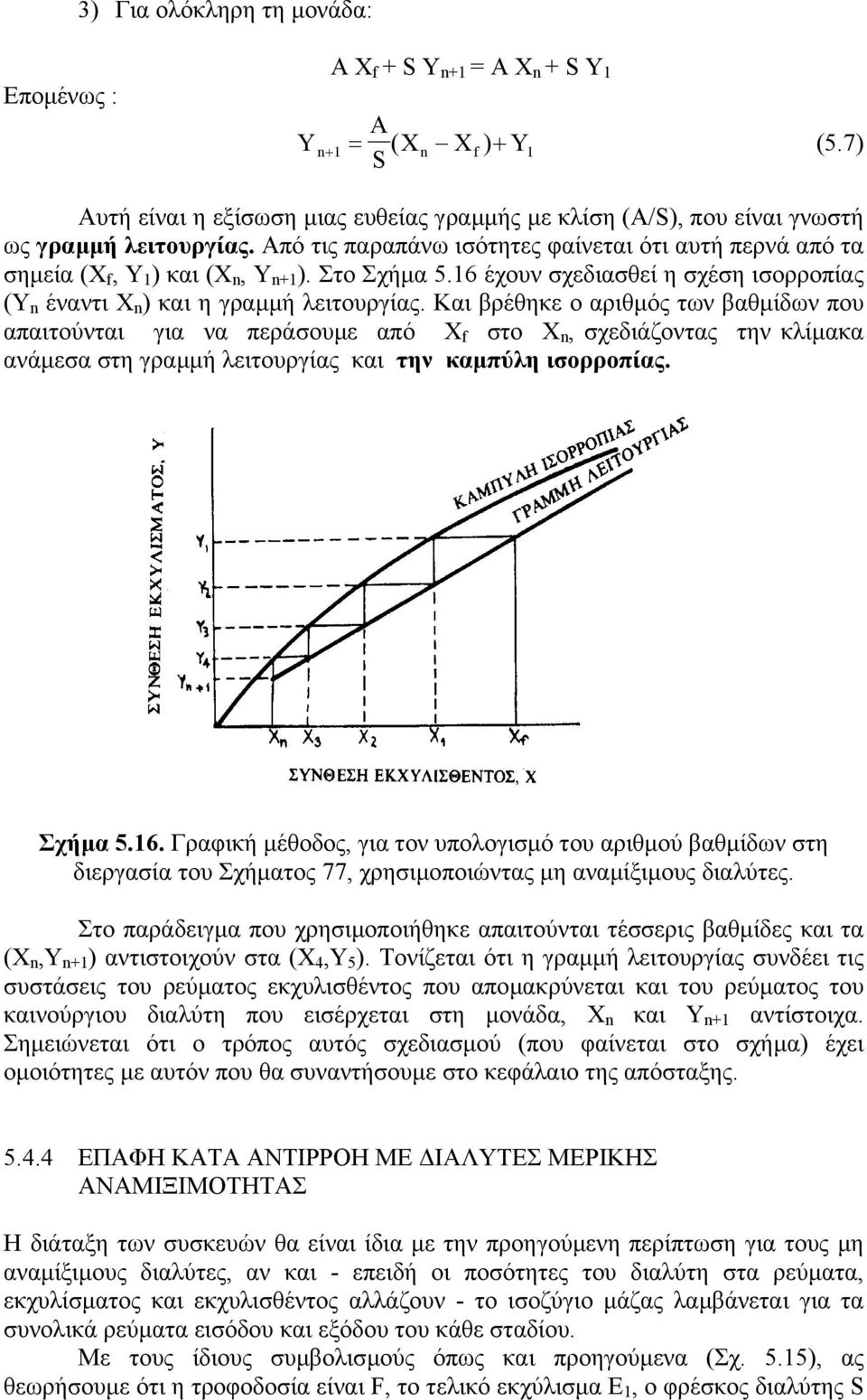 Από τις παραπάνω ισότητες φαίνεται ότι αυτή περνά από τα σηµεία (X f, Y 1 ) και (X n, Υ n+1 ). Στο Σχήµα 5.16 έχουν σχεδιασθεί η σχέση ισορροπίας (Υ n έναντι X n ) και η γραµµή λειτουργίας.