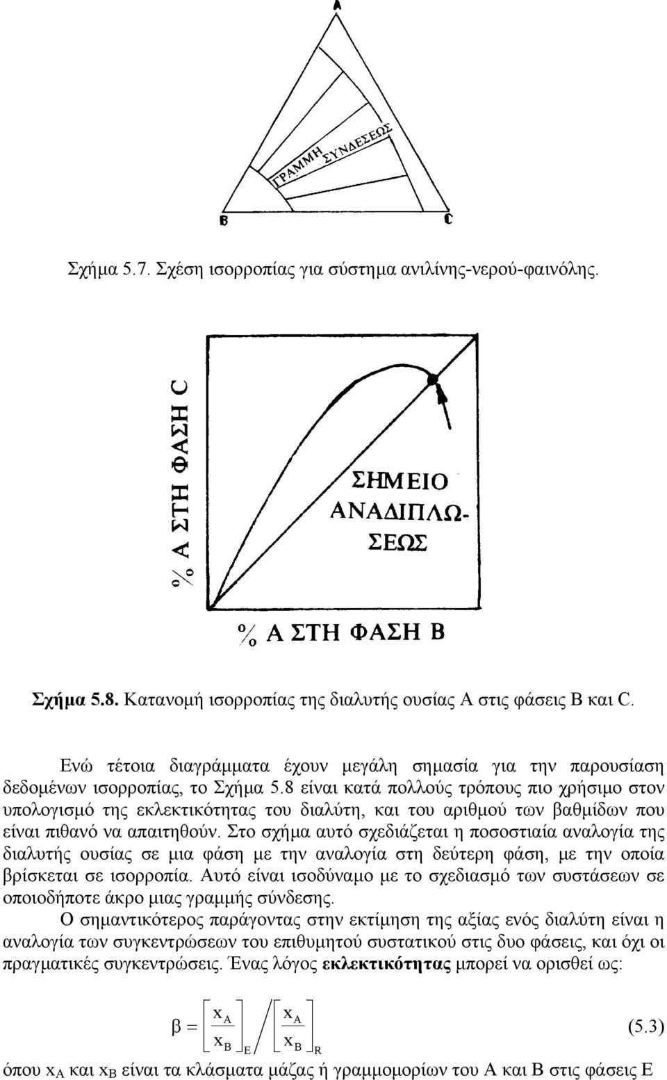 8 είναι κατά πολλούς τρόπους πιο χρήσιµο στον υπολογισµό της εκλεκτικότητας του διαλύτη, και του αριθµού των βαθµίδων που είναι πιθανό να απαιτηθούν.