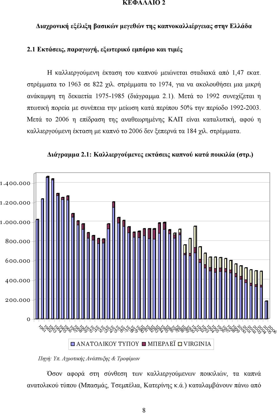 Μετά το 1992 συνεχίζεται η πτωτική πορεία με συνέπεια την μείωση κατά περίπου 50% την περίοδο 1992-2003.